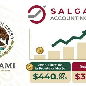 Salario Mínimo y Reducción de la Jornada